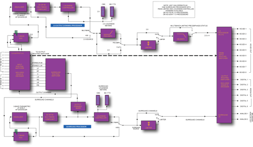 6585-block-diagram