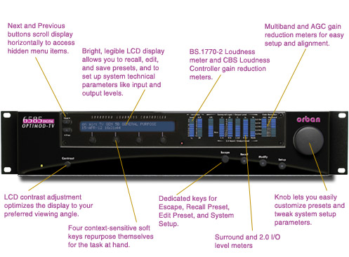 6585 front panel info