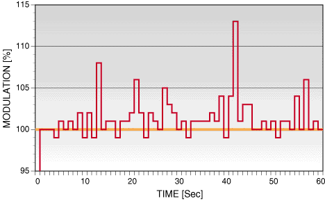 Fig. 13 image