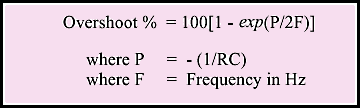 Fig. 14 image