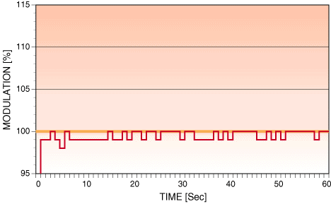 Fig. 18 image