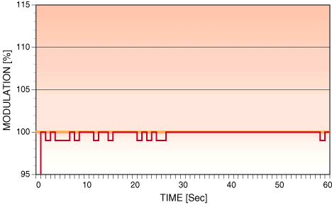 Fig. 19 image