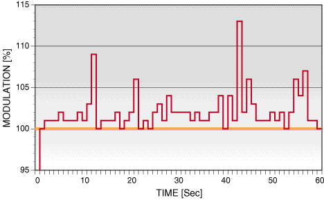 Fig. 2 image